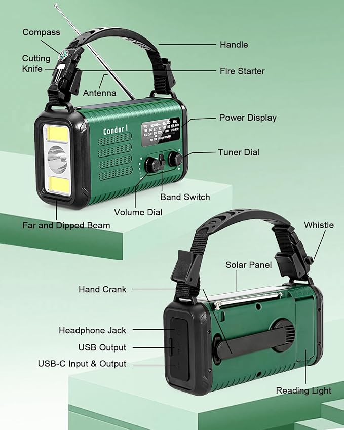 Emergency Crank Radio, 20000mAh / 74000mWh Solar Hand Crank Weather Radio with NOAA/AM/FM, Battery Powered Radio with Cell Phone Charger, Reading Lamp, Flashlight & SOS for Emergencies/Home (Green)