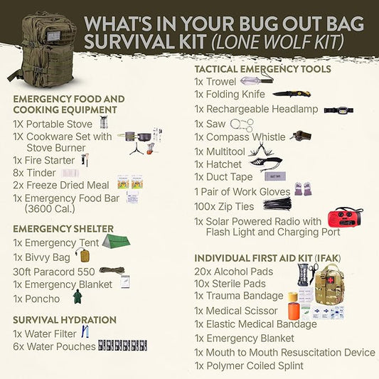 72-Hour Survival Kit | Emergency Bug Out Bag with First Aid, Water Filter, Food, Tools | 45L Tactical Backpack for Camping, Hiking, Outdoor Emergency Preparedness