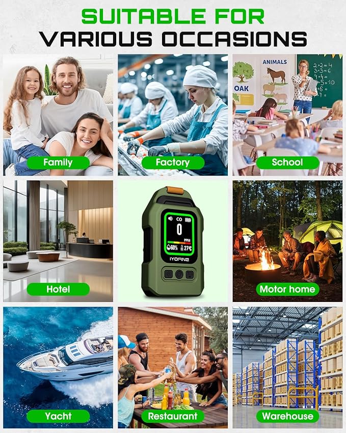 Portable Carbon Monoxide Detector for Travel, 300H Standby, CO Detector with Magnetic Back, Rechargeable 3-in-1 CO Monitor with Audible & Visual Alarm for Camping, Hotel, Car & RV (Green)