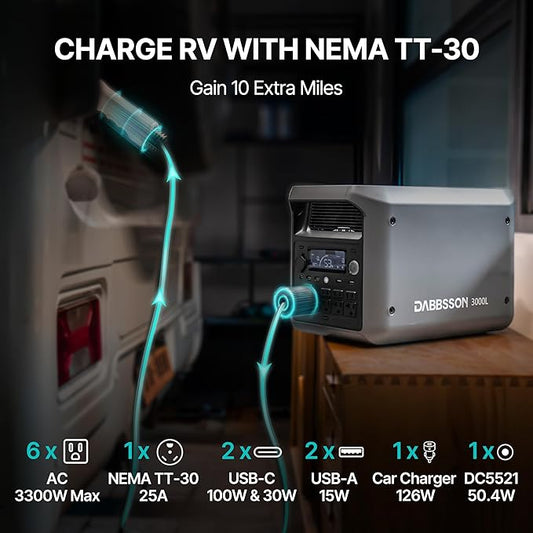 DABBSSON 3000L Solar Generator with Charger S, 3072Wh Semi-Solid LiFePO4, 560W Alternator Charger, 3000W AC Output×6,TT-30 for RV,P-Boost 3600W, Compact, 1.3X Runtime,0-80% 1.5H,for Camping/Home