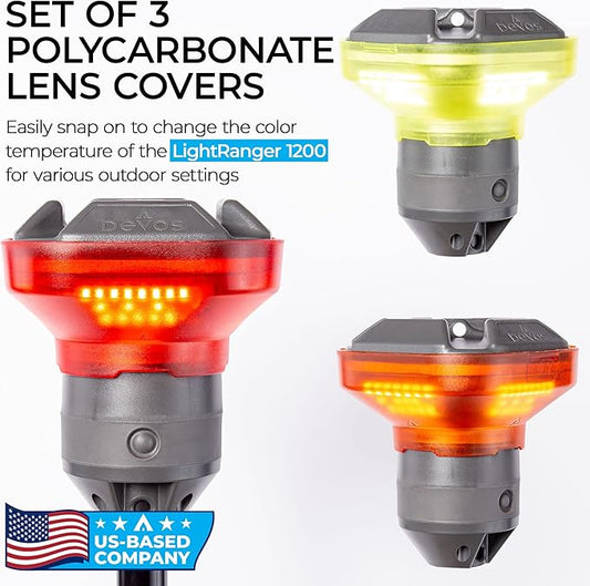 Devos Outdoor - LightRanger 1200 Filter Kit