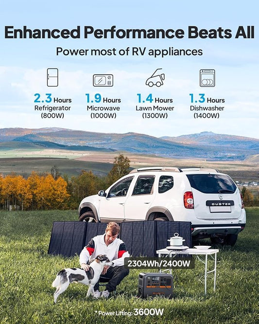 BLUETTI AC200PL Solar Generator with 200W Solar Panel (Ship Separately), 2304Wh LFP Battery Backup, Expandable to 8448Wh, 4 2400W AC Outlets (3600W Power Lifting), TT30 Output for RV, Camping, Outage