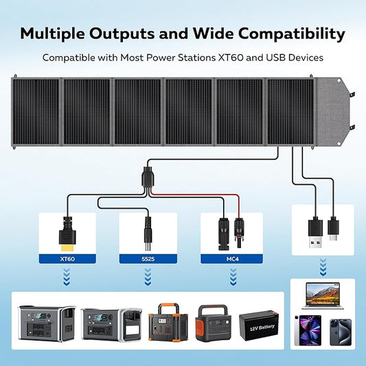 200W Portable Solar Panel for Power Station, Foldable Solar Charger, IP68 Waterproof Solar Panel Kit USB/Type-C/XT60/MC4 Anderson Aviation Output for Outdoor RV Camper Emergency Power Supply