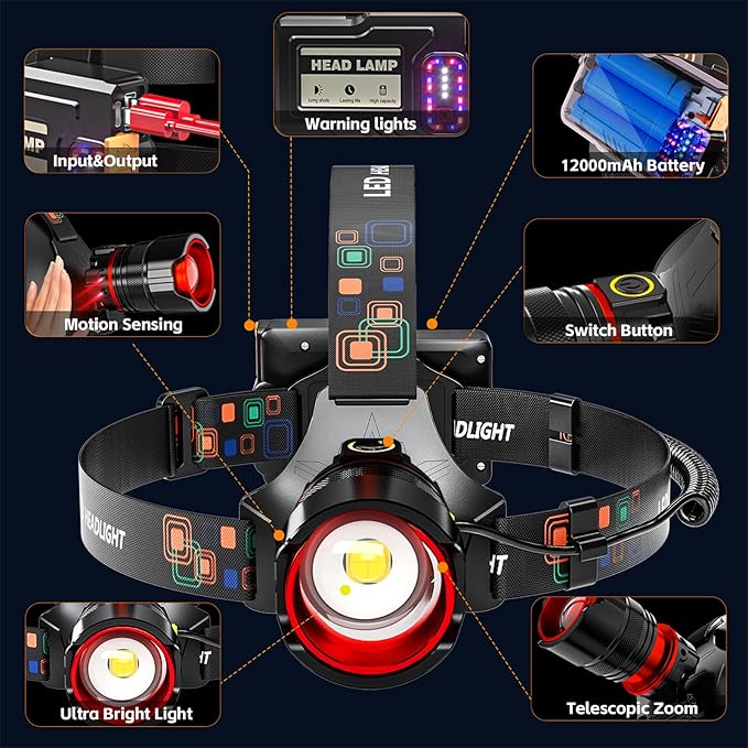 Rechargeable Headlamp 4000 High Lumens, Super Bright LED Head Lamp with Motion Sensor, 12 Modes, IPX7 Waterproof, 125° Adjustable, Zoomable Headlight for Adults, Camping, Cycling, Running