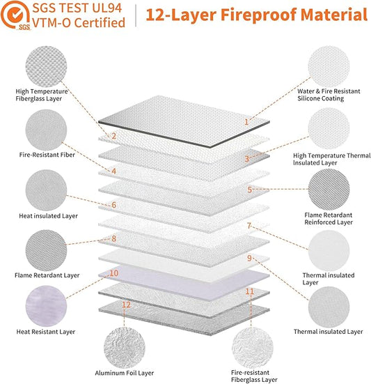Hontom Fireproof Document Bag with 2 Pockets, 6400℉ Upgraded Material Fireproof Money Bag with Lid, Travel Home Fire Safe Storage Cash Pouch for Important Documents, Silver