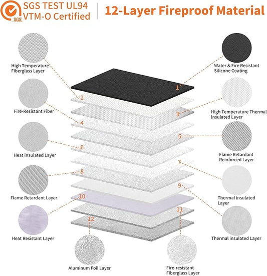 Hontom Fireproof Document Bag with 2 Pockets, 6400℉ Upgraded Material Fireproof Money Bag with Lid, Travel Home Fire Safe Storage Cash Pouch for Important Documents
