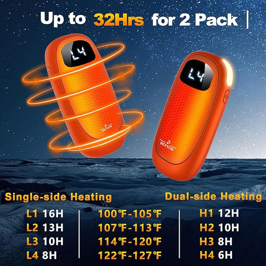 Hand Warmers Rechargeable-Electric Hand Warmers, Max 16 Hrs Warmth Up to 127℉, LED Display & Flashlight, Dual-Side Heating Portable Heater, Hunting Camping Essentials, Gifts for Men Women Raynauds