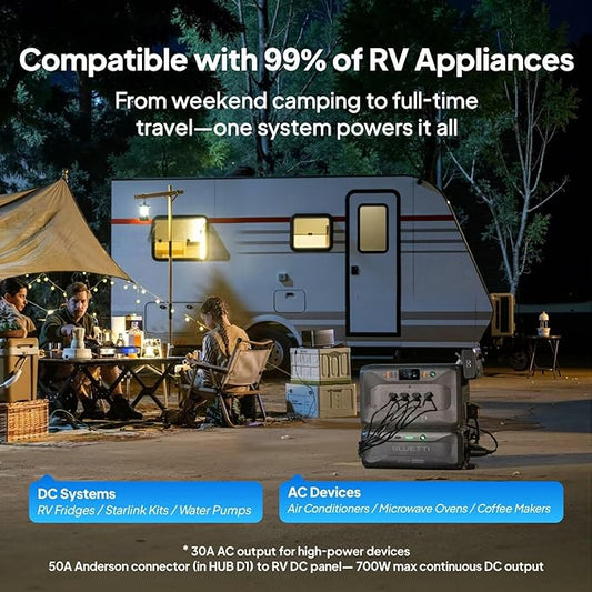 BLUETTI Apex 300 Solar Generator & B300K (2025 New) with TT-30 30A Cable, 5529.6Wh LFP Battery Backup Power Station with 6 3840W AC Outlets (7680W Surge), 2H Fast Charge, Generator Support