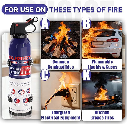 Fire Extinguisher for Home & Vehicle - 600g Fire Extinguisher | Grease & Electrical Fire Extinguisher for Kitchen, Car, Portable (4-Pack)