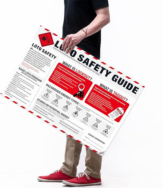 LOTO Safety Guide Poster – Lockout Tagout OSHA Hazardous Energy Control Chart for Workplace Safety, LOTO Training, Maintenance & Industrial Compliance