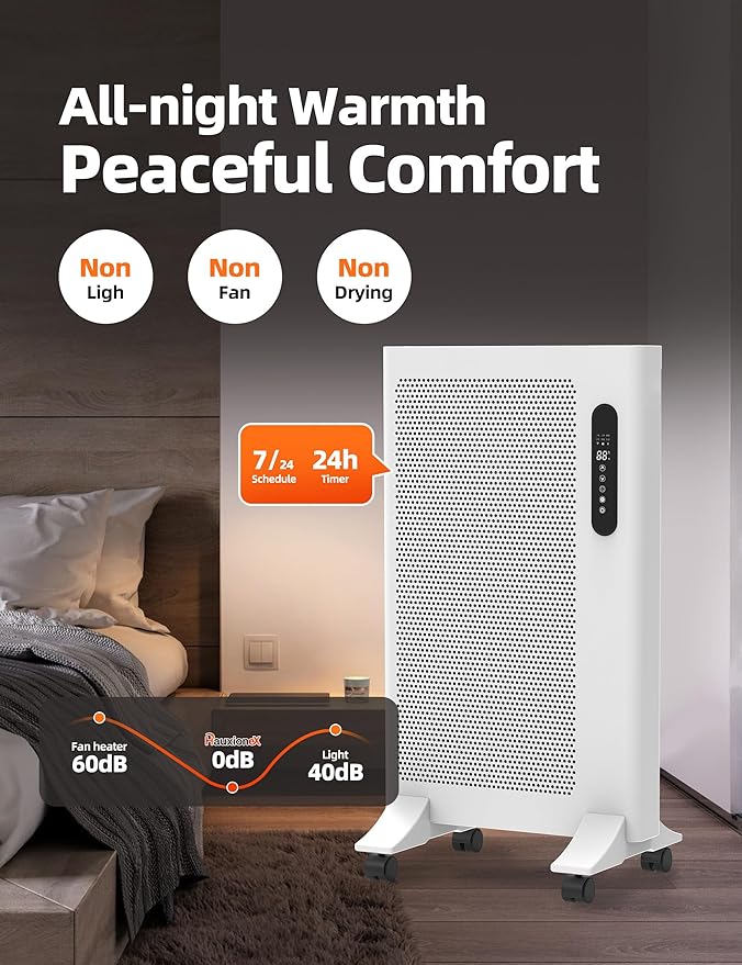Mica Infrared Space Heater, 1500W Portable Panel Heater for Indoor Use, Large Room, WiFi Smart App & Alexa Control, Fast Heating, Energy Efficient, Quiet, White