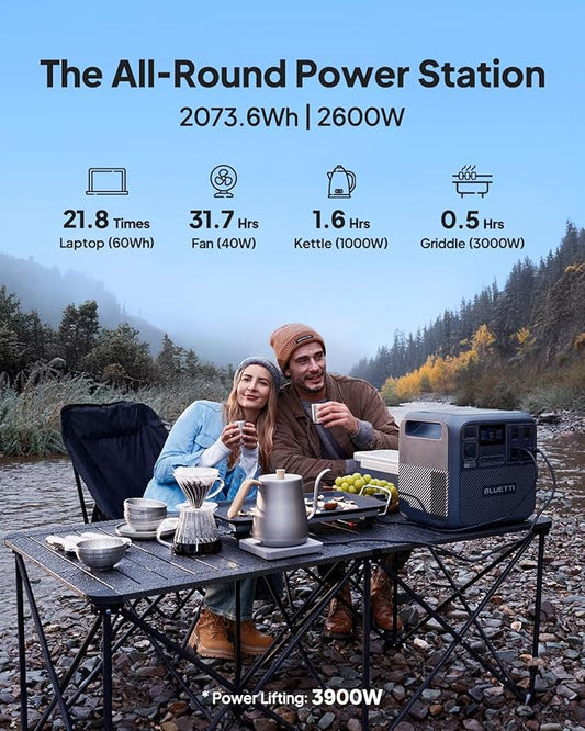 BLUETTI Solar Generator Elite 200 V2 with 2 100W Solar Panels Included, Portable Power Station 2073.6Wh w/ 4 2600W AC Outlets, 17-Year Lifespan LFP Emergency Power for Home Backup, Outages, Camping