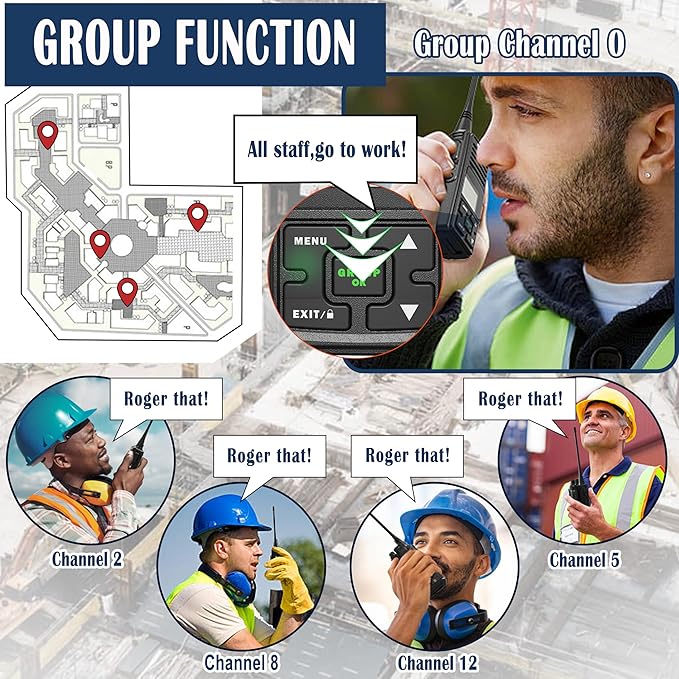SAMCOM High Power Two Way Radio with Charger Base, FPCN10A Walkie Talkies for Adults Long Range with Earpieces, Professional UHF 2-Way Radio for Workplace Organization,Office School, 9 Packs