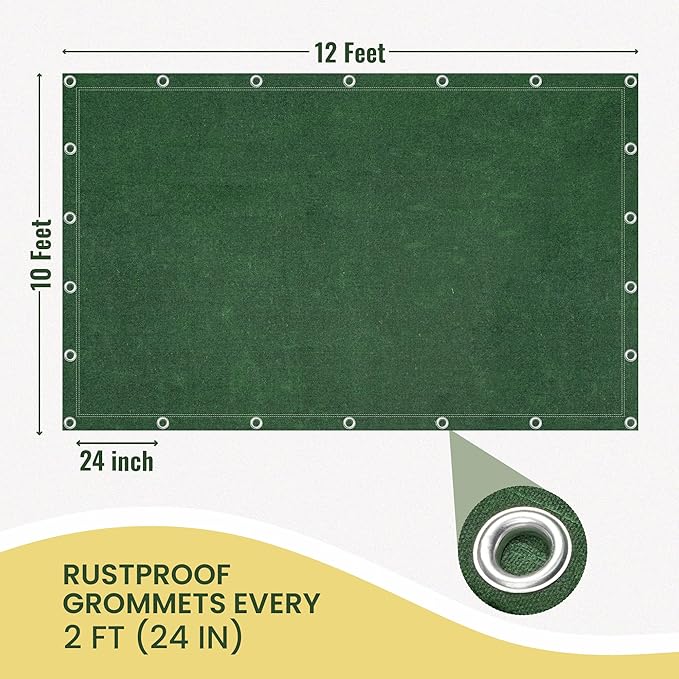 REDIBLUE 10 x 12 ft Heavy Duty Canvas Tarp, Multi Purpose Use for Camping, Tent Canopy, Outdoor, Rustproof Grommets, Durable, Water Resistant, Cotton 17oz - Olive Drab