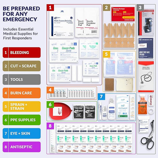 MFASCO First Aid Kit - Fully Stocked Portable Reflective Bag -First Responder Emergency Response Kit -for Natural Disaster Preparedness - Customizable Storage -Includes 415 Pcs First Aid Supplies- Red