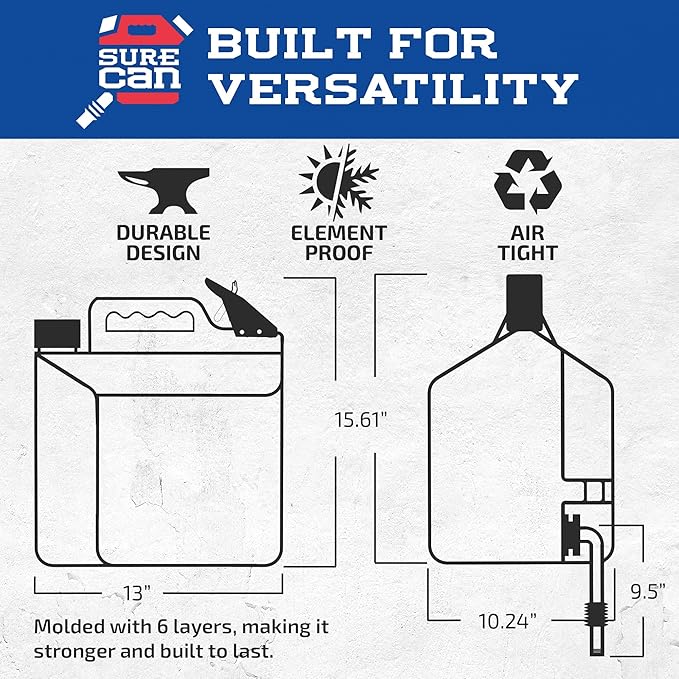 Surecan Portable Camping Water Station - Versatile 5 Gallon Water Utility Tank with a Rotating Spigot, Ideal Camping Water Container (White, SUR5SU1)
