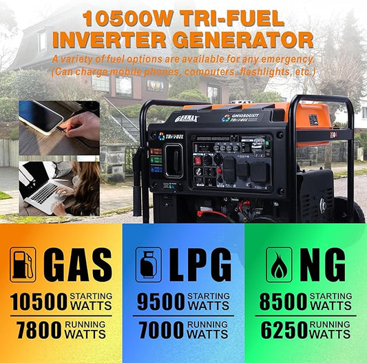 GENMAX 10500 Peak Watt Tri Fuel Open Frame Inverter Generator,with ATS,Quiet Technology,CO Sensor,digital display and 50A,Ideal for Home backup,contruction site and RV Camping (GM10500XiT)