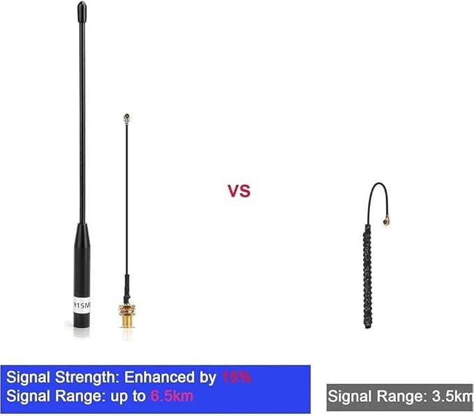 915MHz 10DBi Outdoor Antenna - Copper Construction Weather-Resistant RF Male Connector U.FL IPX Feeder Cable For Handheld Two-Way Radio Scanner Industrial Use