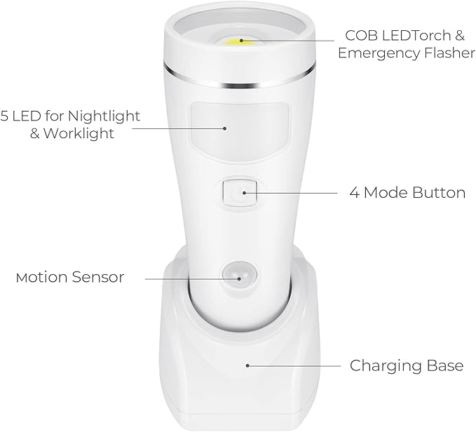 Multi-Function Motion Sensor Night Light, LED Emergency Lights for Home Power Failure, Rechargeable Plug in Flashlights for Household (2 Pack)