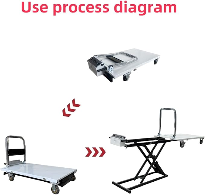 Electric Hydraulic Lift Trolley ，Folding Material Elevator，Can be Easily Transported Goods to Trucks and Warehouse Racks，It is Suitable for Various Types of Roads and Vehicles.（Customizable ）