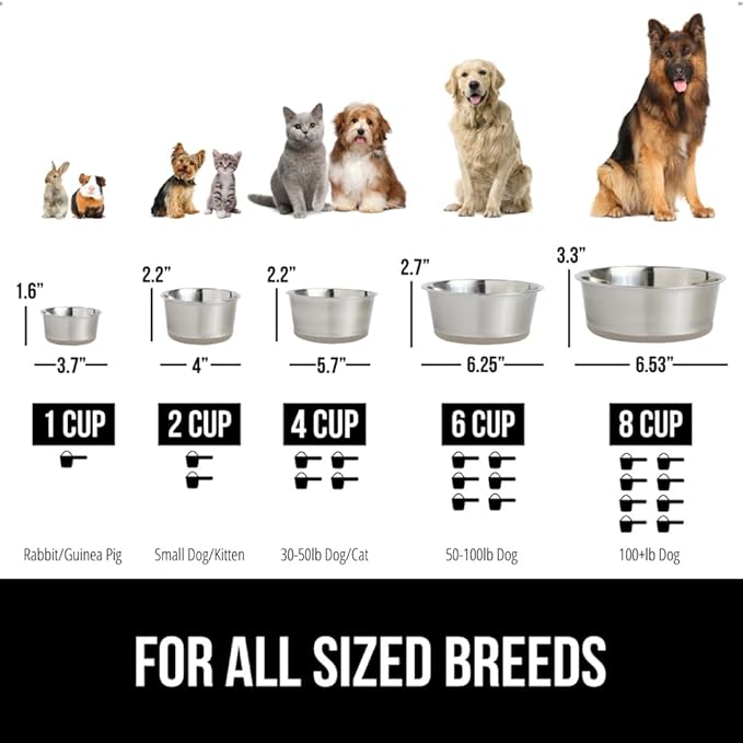 GORILLA GRIP Set of 2 Dog Bowls, Holds 8 Cups (64 fl oz), Heavy Duty Metal Food and Water Bowl for Feeding Dogs and Cats, Dishwasher Safe, Rust Resistant Stainless Steel, BPA Free Rubber Base, Beige