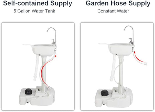 VINGLI Upgraded Portable Sink| Rolling Hand Wash Basin Stand with Towel Holder & Soap Dispenser & Wheels, Perfect for Garden/Camping/Outdoor Events/Gatherings/Worksite/RV/Indoor