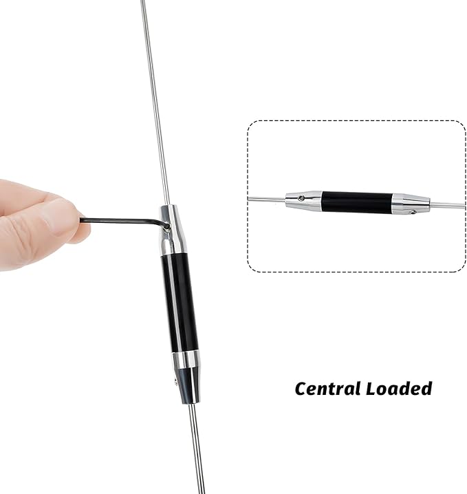 TWAYRDIO NMO Antenna for GMRS Two Way Radio, UHF 462-467MHz High Gain Mobile Radio Antenna for Midland Baofeng Retevis GMRS Radios, Requires NMO Mount