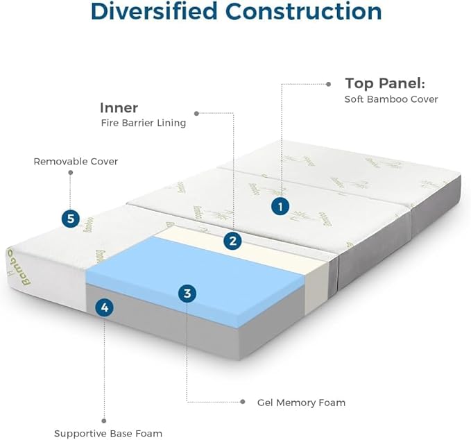 Inofia Trifold Mattress, Folding Memory Foam Mattress with Removable Cover, for Camping, Guest, and Floor Foldable Beds, Cot Size (75"x31"x6")
