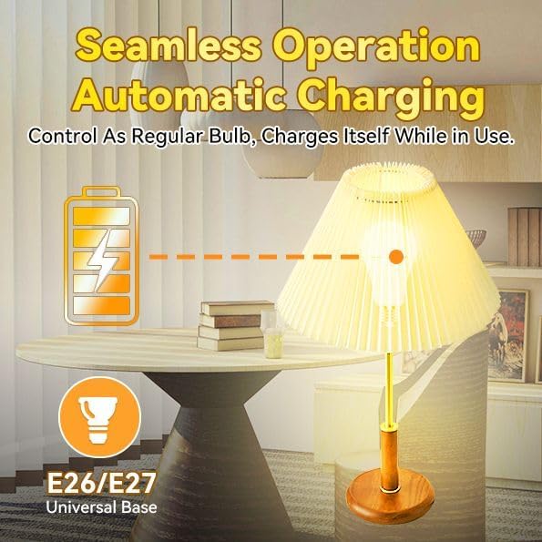 Neporal LITE PRO Battery Backup Light Bulbs, 2600mAh Rechargeable Light Bulbs, Perfect As Emergency Lights for Home Power Failure, Hurricane Prepareness Item, E26/E27