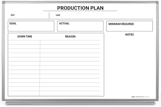 Production Plan Whiteboard 36" x 24"