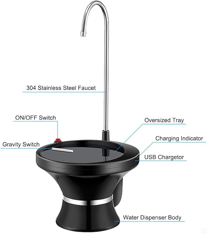 Drinking Water Dispenser Pump, Automatic Electric Drinking Water Bottle Pump for 2-5 Gallon Water Jugs, USB Rechargeable with 2 Switch Control, Stable and Portable for Home, Kitchen, Office, Camping