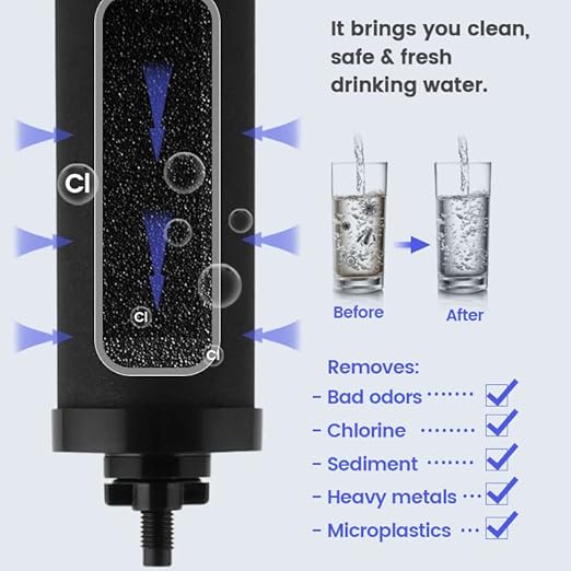 NSF/ANSI 42&372 Standard Stainless Steel Portable Gravity-Fed Water Filter System Water Filter System with Filter and Sight Glass Spigot at Home and Camping (BT-2.25C-A)