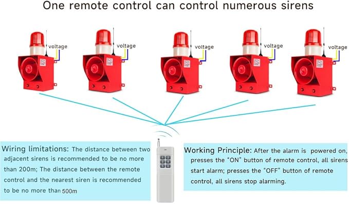0.31mile Wireless Remote Control Siren Adjustable Volume Tone Waterproof 130dB Horn Security Alarm Systerm with LED Strobe Light AC110-120V