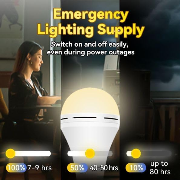 Neporal LITE PRO Battery Backup Light Bulbs, 2600mAh Rechargeable Light Bulbs, Perfect As Emergency Lights for Home Power Failure, Hurricane Prepareness Item, E26/E27