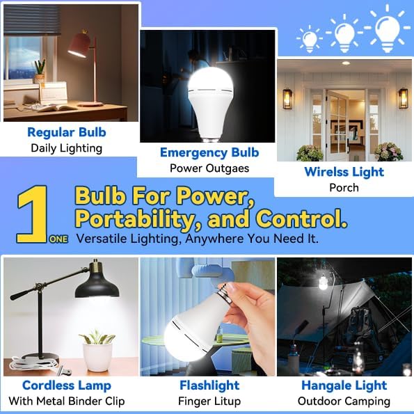 Neporal LITE PRO Rechargeable Light Bulbs, 2600mAh Large Battery Backup Light Bulbs, Perfect As Emergency Lights for Home Power Failure, Hurricane Prepareness Item, E26/E27