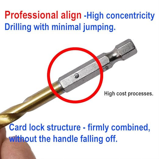 Professional Drill Bit Set, 13Pcs 1/4 Inch Titanium Coating HSS Drill Bits Kit with Hex Shank for Cast Iron, Hardened Metal, Stainless Steel, Plastic and Wood, Metric 1.5mm - 6.5mm