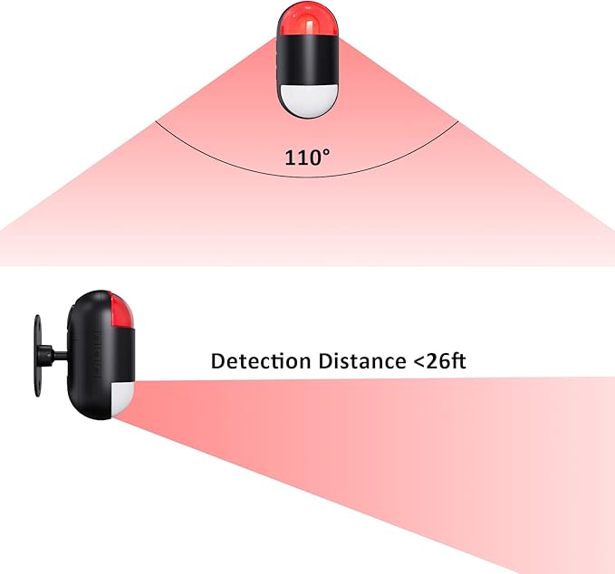 Motion Sensor Alarm Indoor: Wireless Motion Detector Alarm with Siren & Strobe (125dB, 328ft Remote Control, Battery Operated), Portable Door Chime Bell Alert Burglar for Shop Home Garage Shed Car