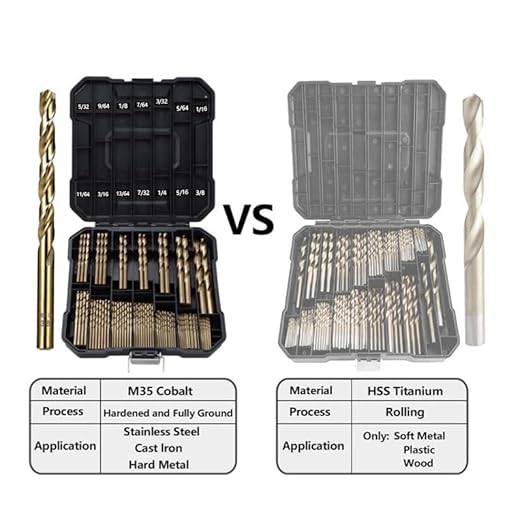 Cobalt Drill Bit Set for Hardened Metal and Stainless Steel, 99Pcs M35 High Speed Steel Twist Jobber Metal Drill Bits 1/16"-3/8", with Plastic Index Storage Case