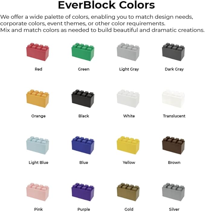 EverBlock 7' x 5' Wall Kit | Modular Building Blocks | Wall System for Building, Display & Structures | Room Divider & Partition | Easy to Connect & Reuse | Indoor & Outdoor Use | Black