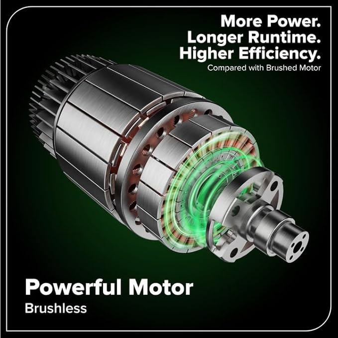 GREENWORKS 24V (8-TOOL) Combo (Drill, Impact Driver, Circular Saw, Reciprocating Saw, Jigsaw, Multi-Tool, Sander, Flashlight), 4.0Ah + (2) 2.0Ah (Power Bank) Batteries, (2) Cables, 65W Rapid Charger