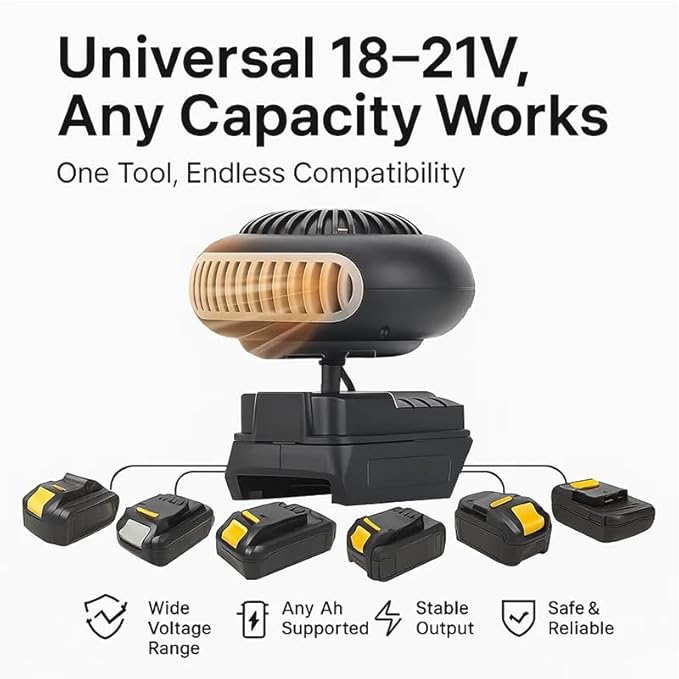 Battery Operated Heater, Battery Powered Heater, Universal 18-21V, Any Capacity Works, Ultra-Light/Rechargeable/Portable/360-Degree Adjustable with Dual USB, for Camping/Office/Indoor