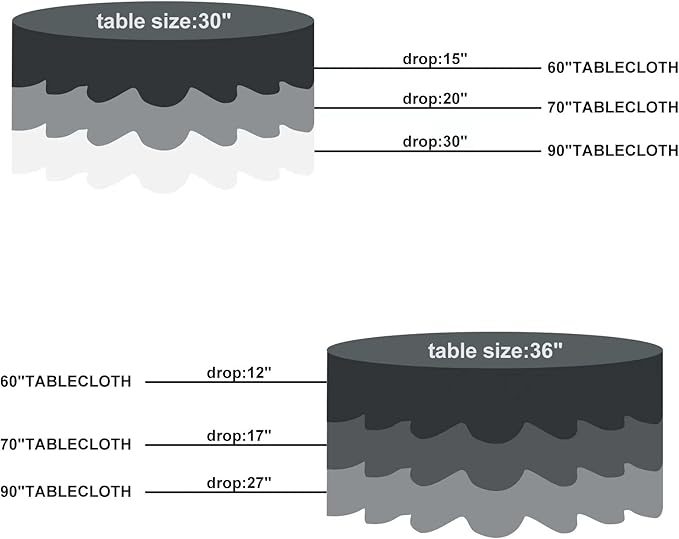 Fokitut 2 Pack Waterproof Round Tablecloth, 60 Inch, Stain Resistant and Wrinkle Polyester Table Cloth, Fabric Table Cover for Kitchen Dining, Wedding, Party, Holiday Dinner-Royal Blue