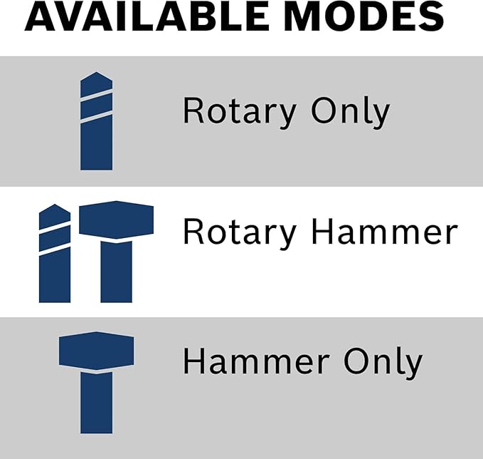 BOSCH 11255VSR Bulldog Xtreme 8 Amp 1 Inch Corded Variable Speed SDS-Plus Concrete/Masonry Rotary Hammer