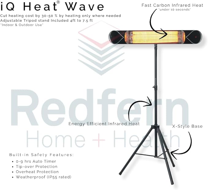 Wave 1500W Carbon Infrared Heater - Wall-Mounted & Freestanding with Remote - Quiet & Weatherproof for Indoor/Outdoor Use - Experience Next-Level, Efficient Heating
