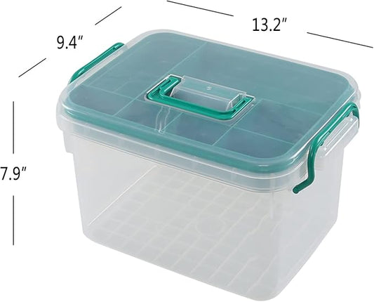 Clear Plastic Storage Box Organizer/Medicine Box, Family Emergency Kit Storage Box