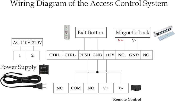 Door Access Control System Outswinging 600lbs Magnetic Lock Kit Build-in Alarm Beeper with Remote Controller Exit Button