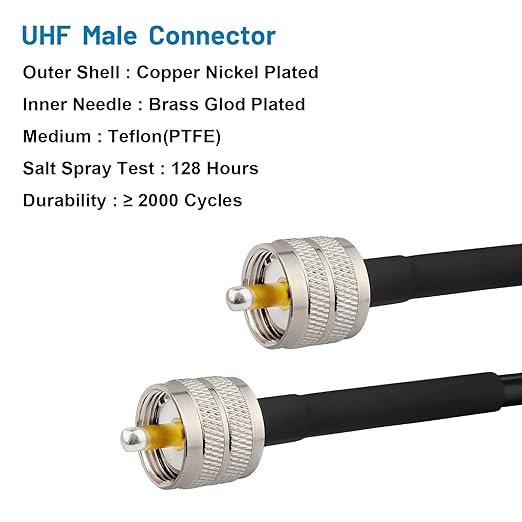 RG8x Jumper Cable 2ft,2 Pack PL259 Jumper CB Coax Cable 50 Ohm,UHF PL259 Male to Male Low Loss CB Antenna Extension for HAM Radio,VHF Radio,SWR Meter,Antenna Analyzer