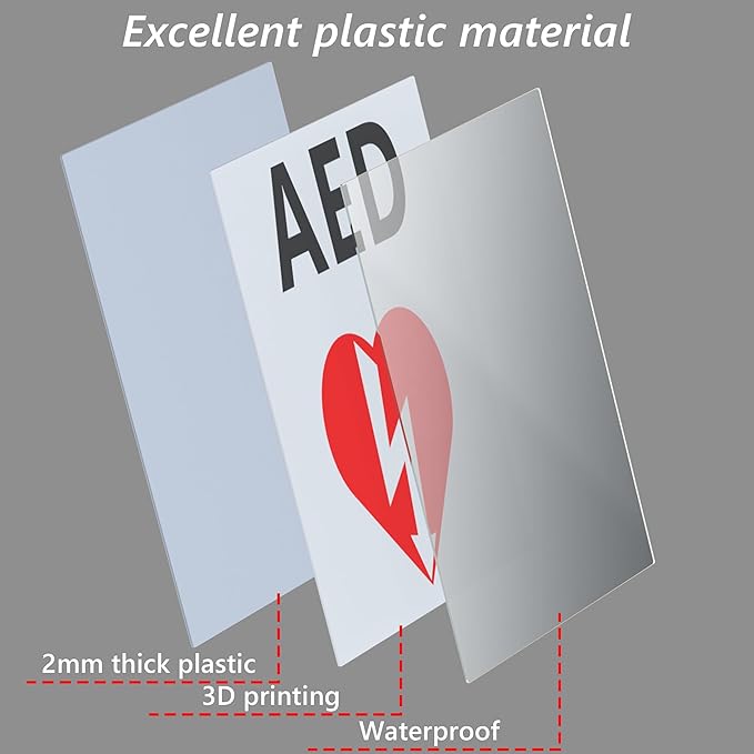 AED Projecting Acrylic Emergency Sign: 9" x 7.7" Size Inches AED Sign - Sturdy AED Projecting Signage for Wall Mounting in Public Spaces.