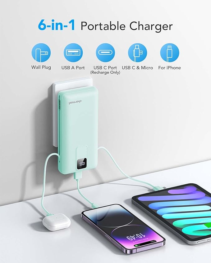 charmast Portable Charger with Built-in Cables and Wall Plug, 20000mAh 20W USB C Power Bank Fast Charging Battery Pack Compatible with iPhone iPhone 16/15/14/13 Series, Samsung Google iPad etc