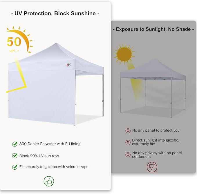 ABCCANOPY Instant Canopy SunWall 10x10 FT, 1 Pack Sidewall Only, No Frame or Top, Black